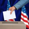 The Impact of Local Ballot Measures in the Election in Milton, Pennsylvania
