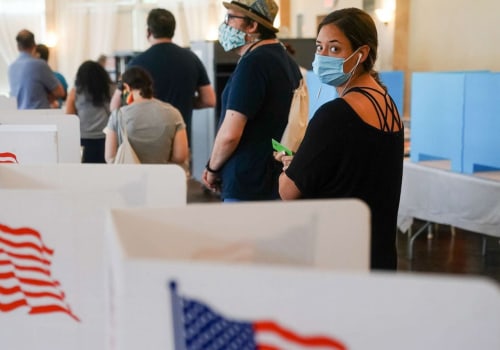The Ins and Outs of Exit Polling Near Polling Places During Elections in Milton, Pennsylvania